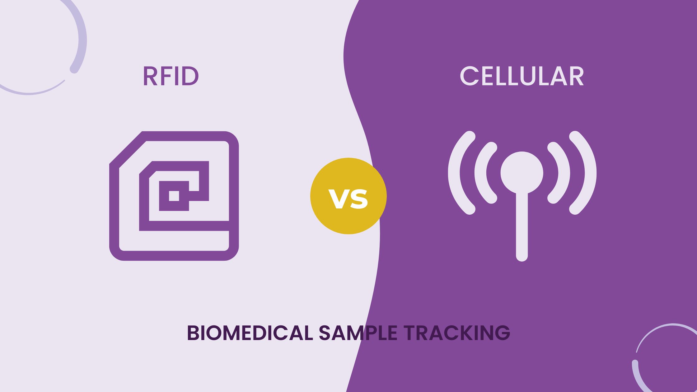 cellular vs rfid sample tracking