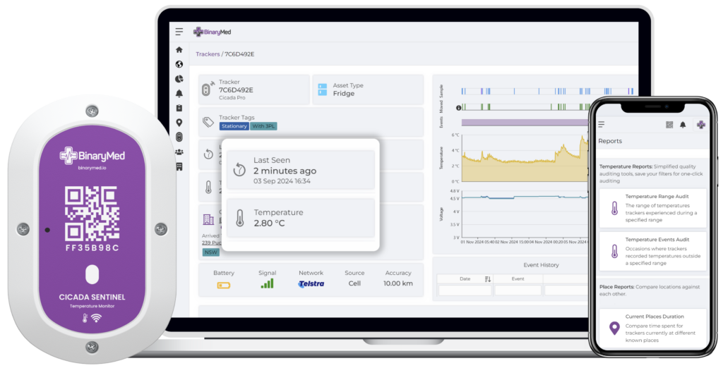 binary cloud platform for automated lab temperature monitoring